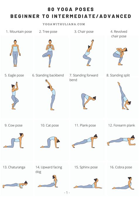 Printable Intermediate Yoga Sequence